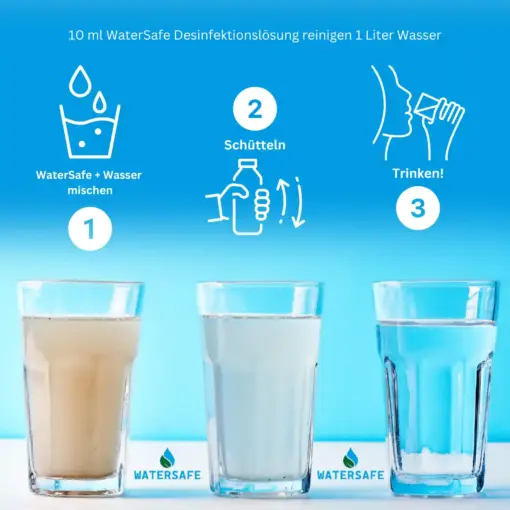 5 Ltr. AriOn Watersafe 375ppm Wasseraufbereitung für Trinkwasser – Bild 4