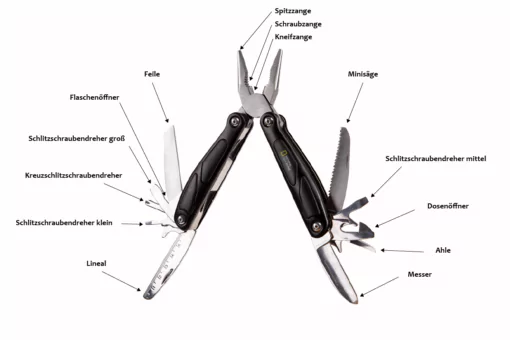 Multitool 13in1 National Geographic – Bild 3